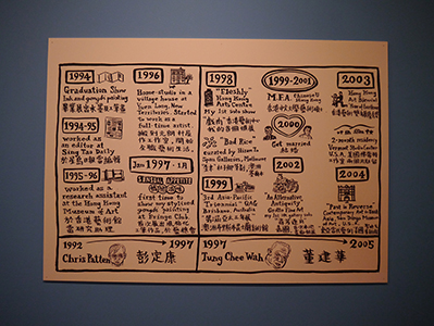 Artwork by Wilson Shieh on display in his exhibition at Osage, Kwun Tong, 17 April 2013